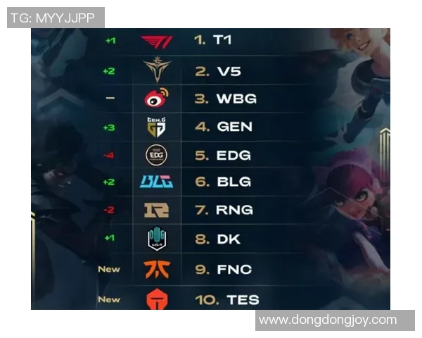 英雄联盟战术排行榜揭晓TES战队荣登第八名引发热议